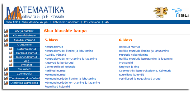 ekraanipilt veebilehest - sisukord klassides käsitletavate teemade järgi