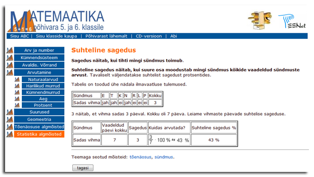 ekraanipilt veebilehest - mõistet selgitav leht